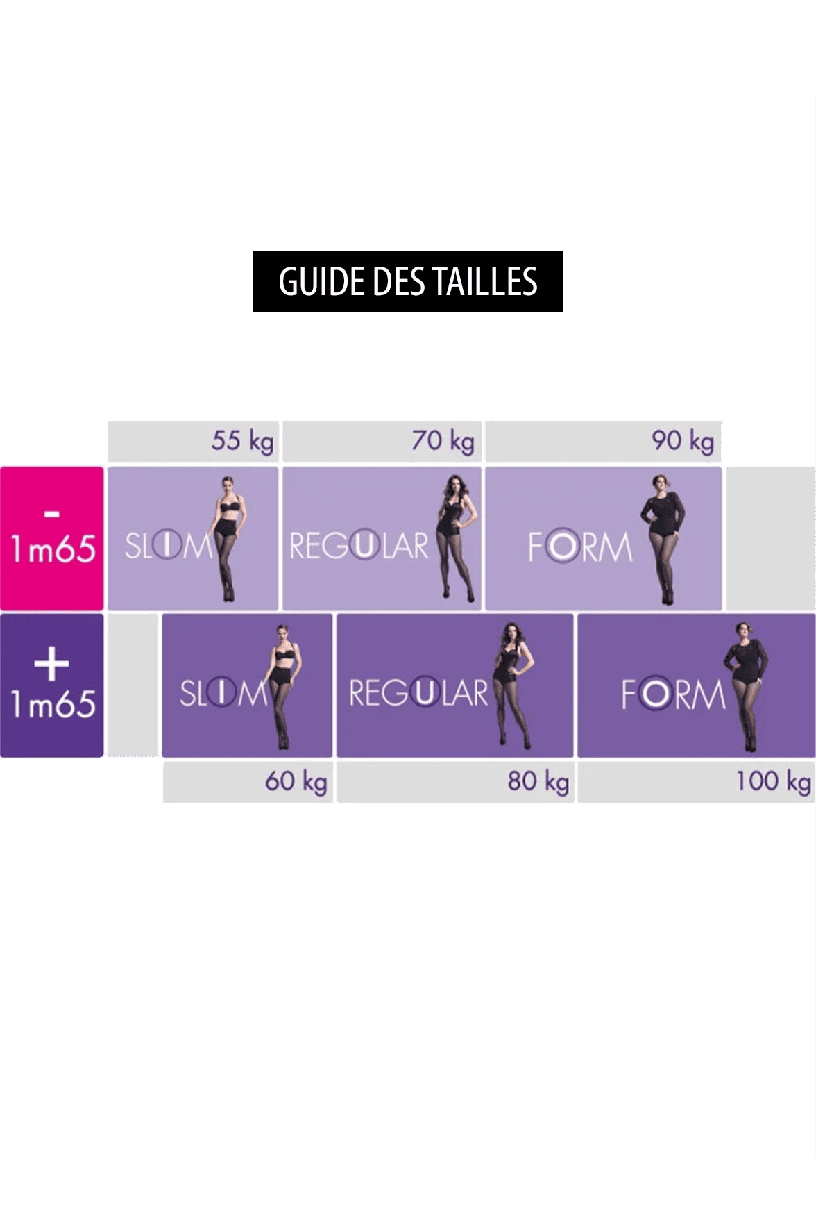 Collant Transparent 20D sur-mesure Morphologie - Noir